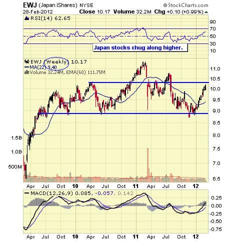 Image placeholder title