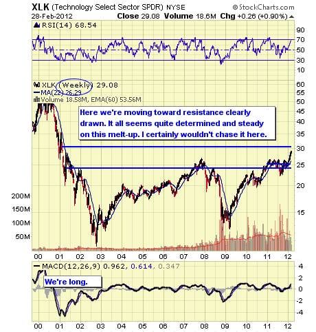 Image placeholder title