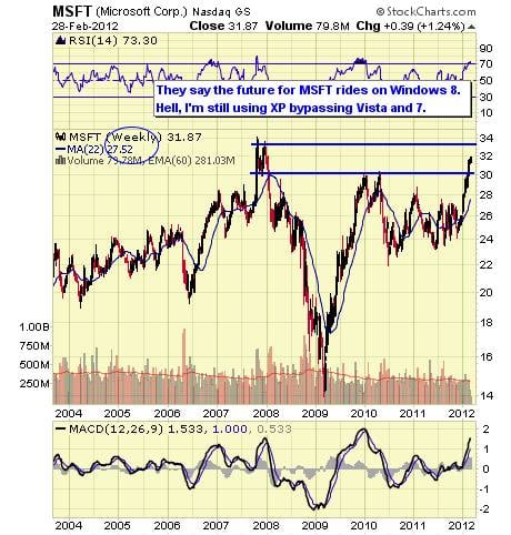 Image placeholder title