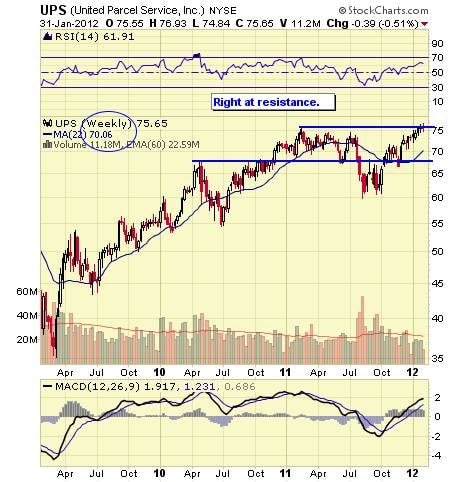 Image placeholder title