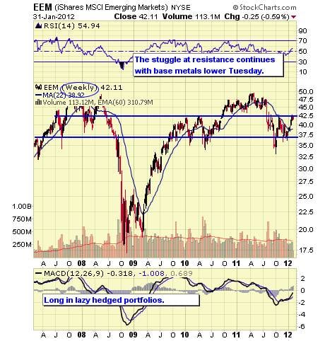 Image placeholder title