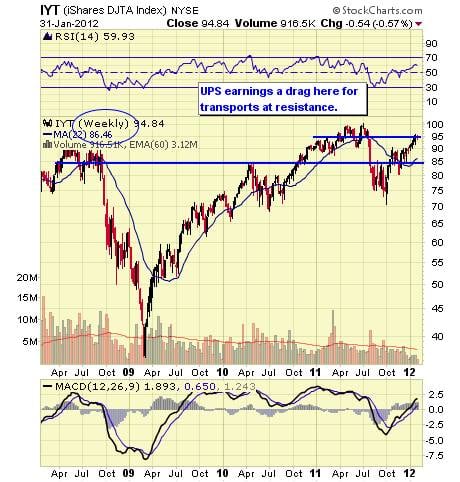 Image placeholder title