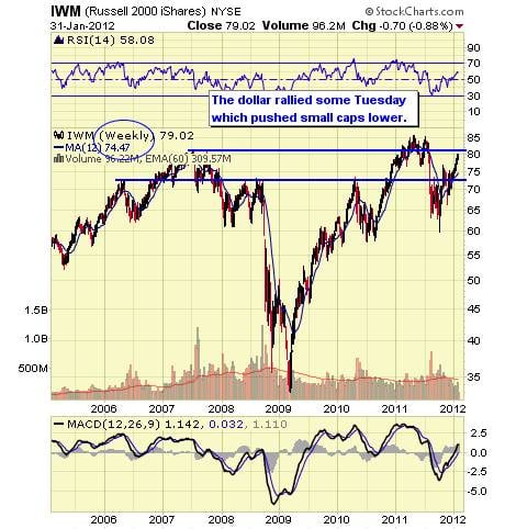 Image placeholder title