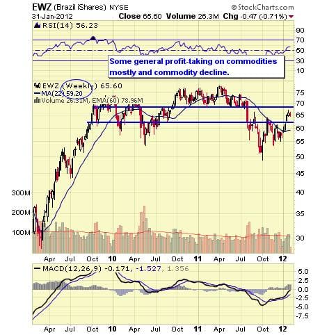 Image placeholder title