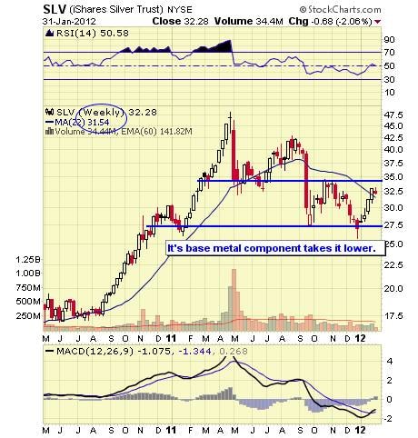 Image placeholder title