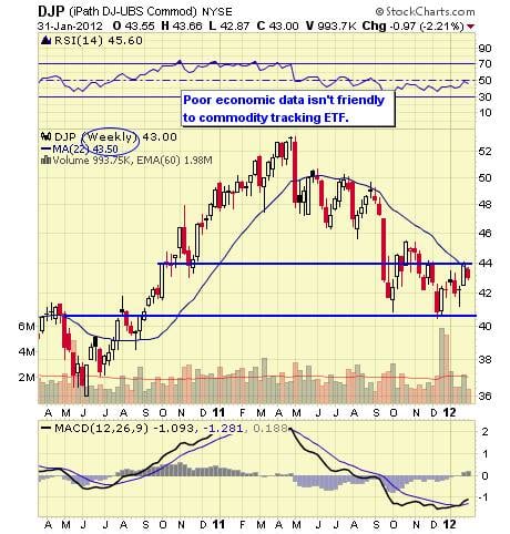 Image placeholder title