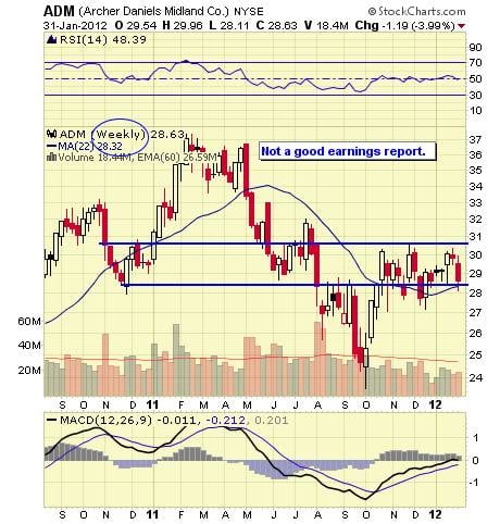 Image placeholder title