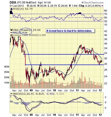 Image placeholder title