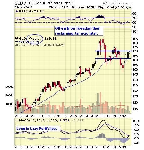 Image placeholder title