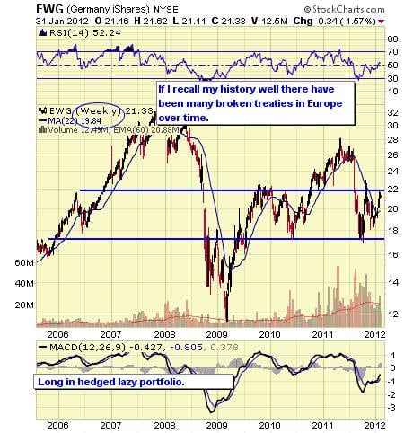 Image placeholder title