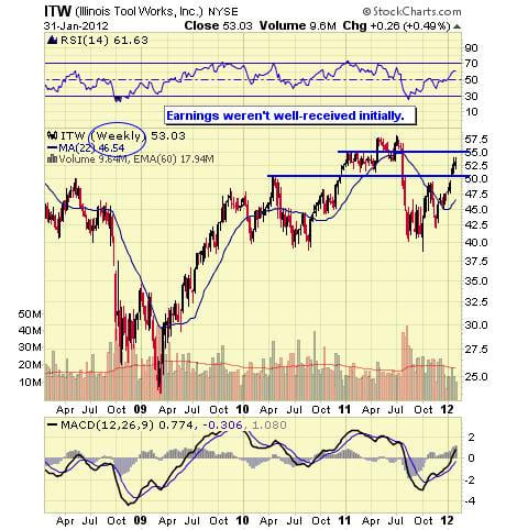 Image placeholder title