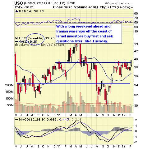 Image placeholder title