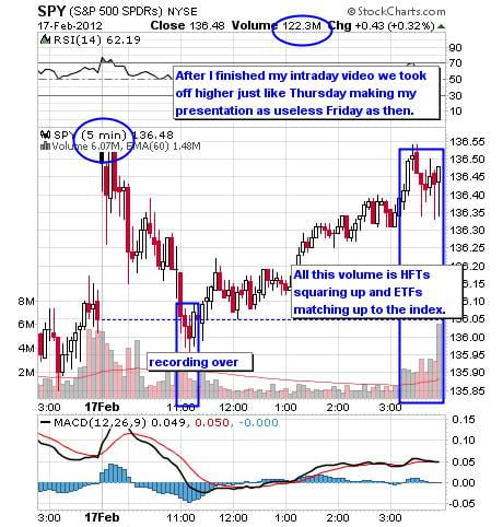 Image placeholder title