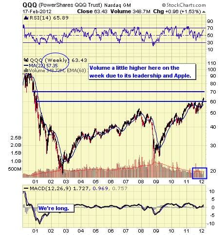 Image placeholder title