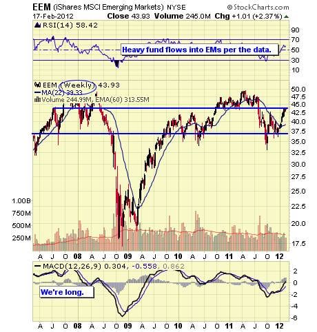 Image placeholder title