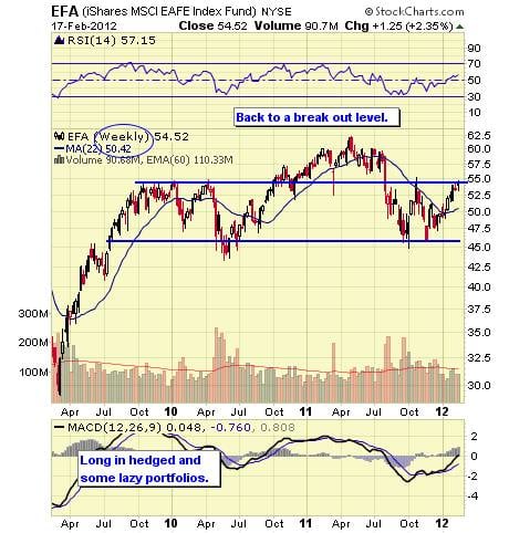 Image placeholder title