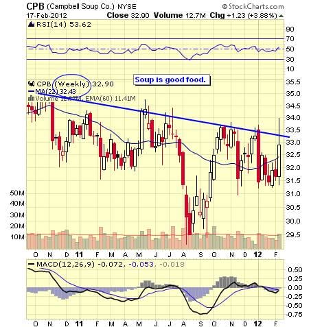 Image placeholder title