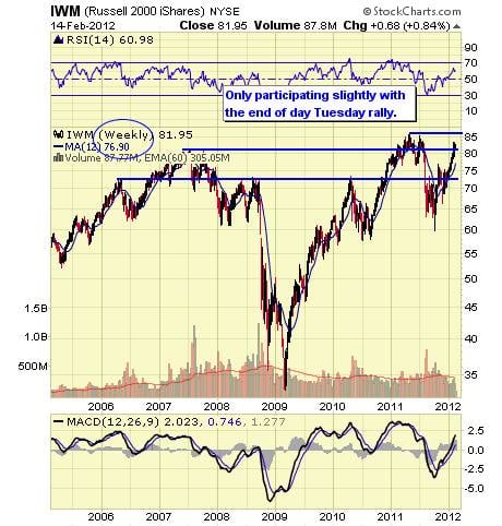 Image placeholder title