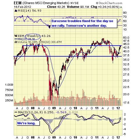 Image placeholder title