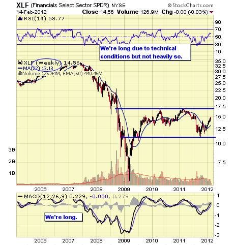 Image placeholder title