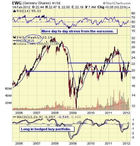 Image placeholder title