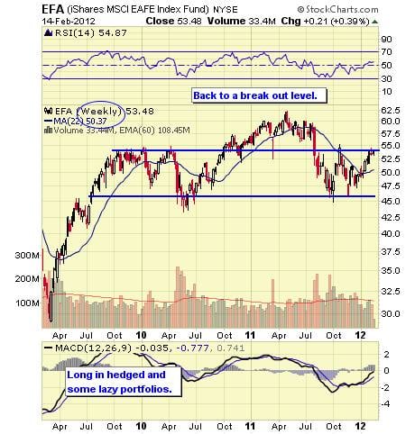 Image placeholder title