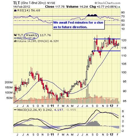 Image placeholder title