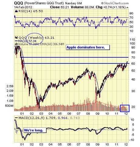 Image placeholder title