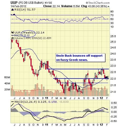 Image placeholder title