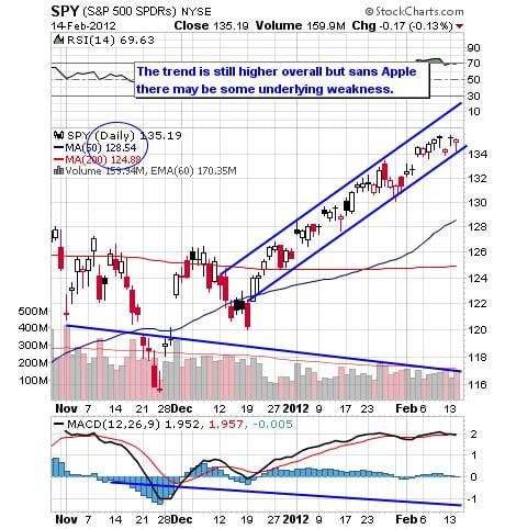 Image placeholder title