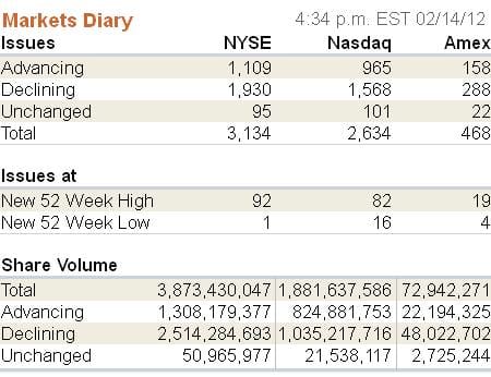 Image placeholder title