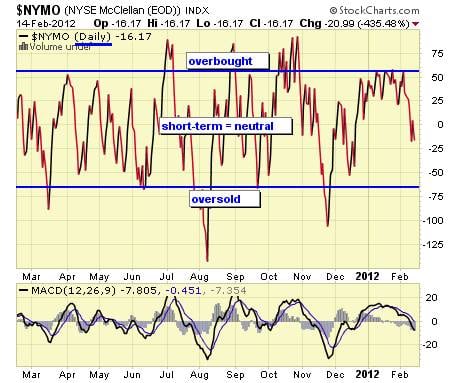 Image placeholder title