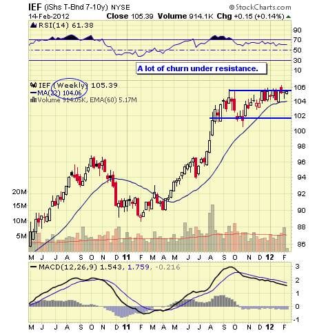 Image placeholder title