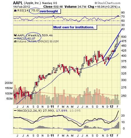 Image placeholder title