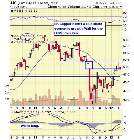 Image placeholder title