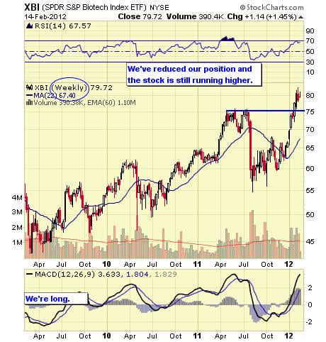 Image placeholder title