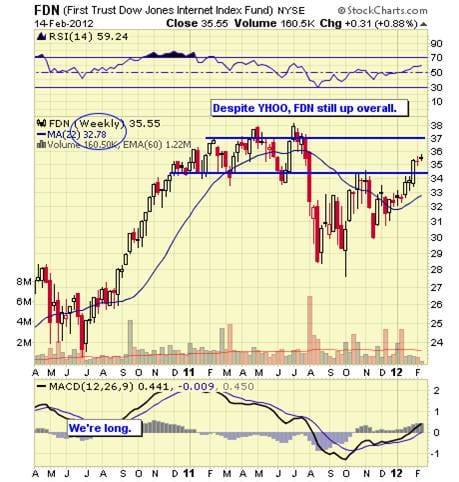 Image placeholder title