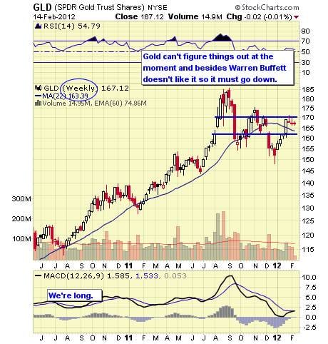 Image placeholder title