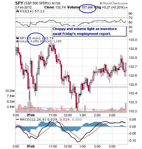 Image placeholder title