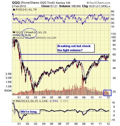 Image placeholder title