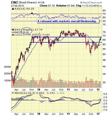 Image placeholder title