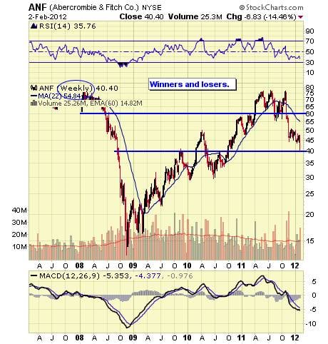 Image placeholder title