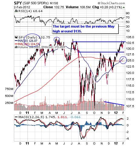 Image placeholder title