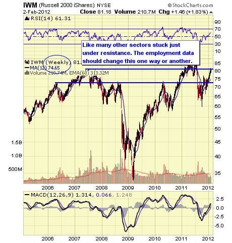 Image placeholder title