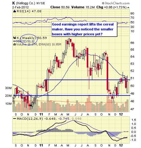 Image placeholder title