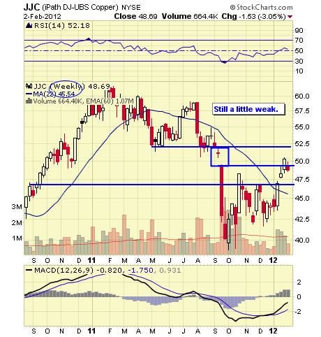 Image placeholder title