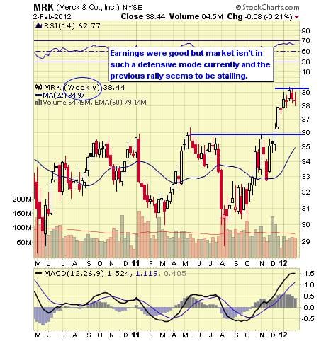 Image placeholder title