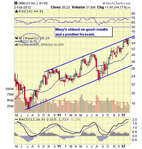 Image placeholder title