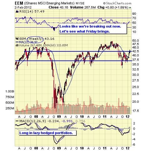 Image placeholder title