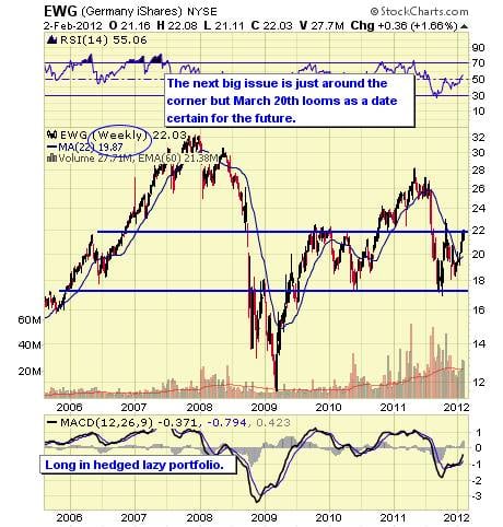 Image placeholder title